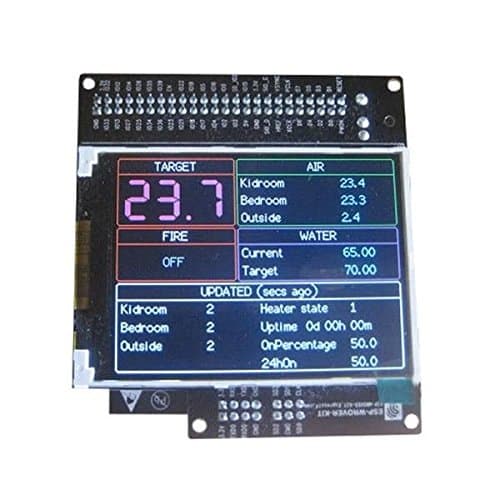 WiFi / 802.11 Development Tools Espressif ESP32 WROVER DEV KIT