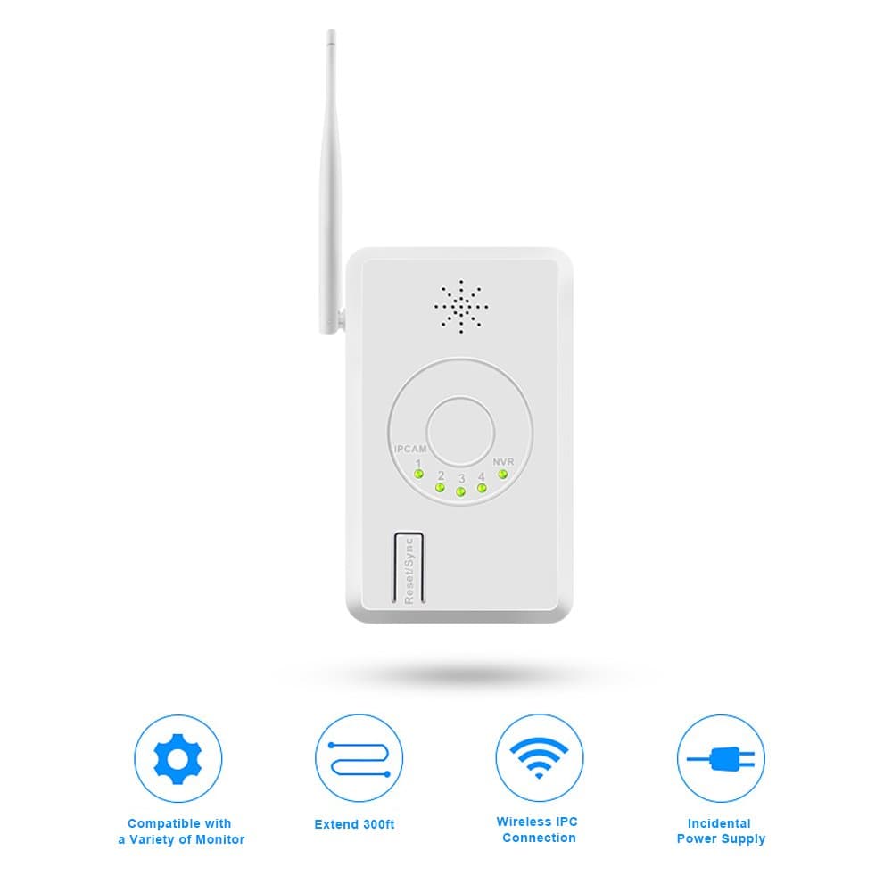 IPC Router/Repeater (Extend WiFi Range) for Wireless Security Camera System NVR CCTV