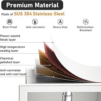 Recessed Toilet Paper Holder, Double Roll Toilet Tissue Holder for Bathroom Remodel, in Wall Toilet Paper Niche Modern Style (White)