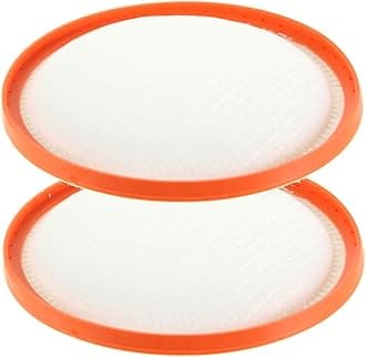 Pre Motor Filter Pad for Vax Mach Air Cylinder Power 6 9 Pet Total Home Vacuum Cleaners (Pack of 2)