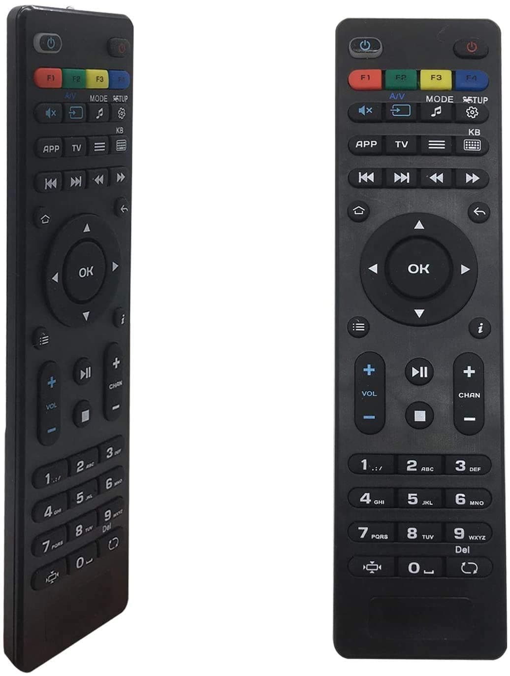 iFlip Replacement Smart TV Remote Control - MAG Box Set Top Boxes, 520, 420, 322 & 250/254/255/544 Models