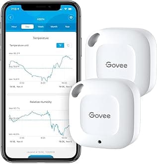 Govee Bluetooth Hygrometer Thermometer, Wireless Thermometer, Mini Humidity Sensor with Notification Alert, Data Storage and Export, 262 Feet Connection Range, 2 Pack