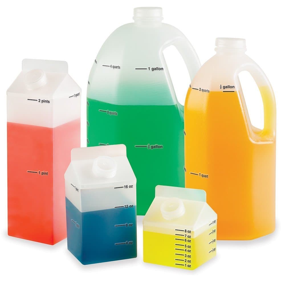 Gallon Measurement Set