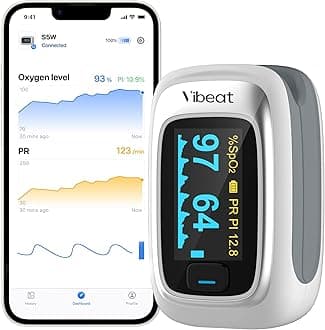 Bluetooth Fingertip Pulse Oximeter with Pulse Rate, Blood Oxygen Saturation Monitor | Finger O2 Meter, Batteries and Lanyard Included, Free APP
