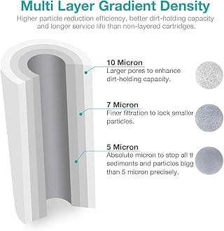 SimPure Whole House Water Filter Cartridges 5 Micron 10" x 4.5" PP+CTO 2-Stage Sediment and Carbon Filter Set, for DB10C-2, DB10P, GE FXHTC, GXWH40L, WGB21B, FP15B, FC15B, 4 Sets
