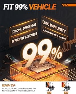 SEALIGHT H7 LED Bulb 100W 28000LM 7 Times Super Brightness Mini 1:1 Format with Cooling Fan 12000RPM, 700% 6500K Cool White, Plug and Play, Pack of 2 (5200)