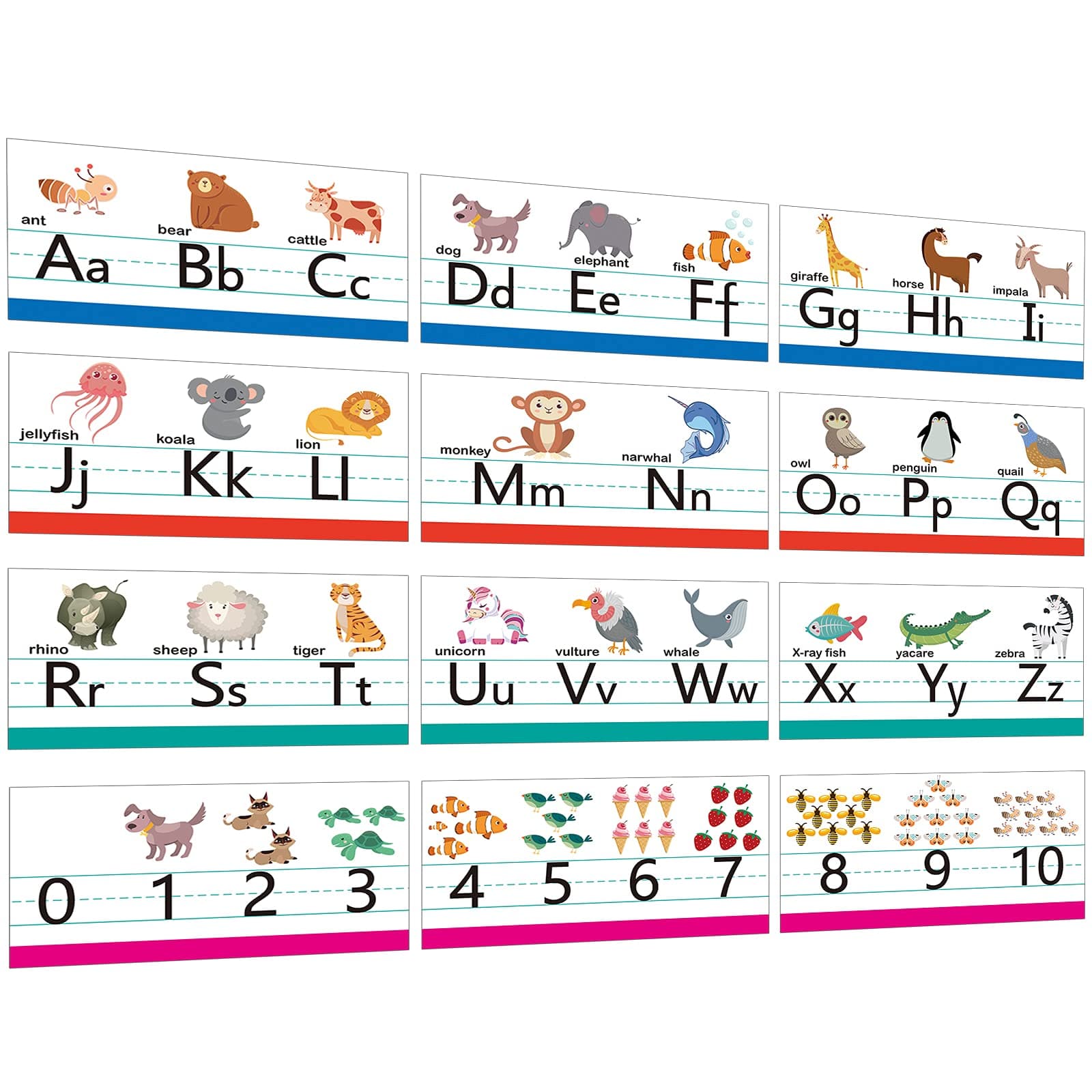 Alphabet Bulletin Board Set for Classroom Manuscript ABC Line Wall Decoration Including Numbers 0-10 for Kindergarten Classroom Playroom Preschool Bedroom Nursery Children Kids Teens