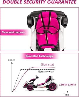 GarveeLife 24V Go Kart for Kids 6-12 Year Old,Child Electric Drift Go-Kart with Music Mode,Electric Drifting Go Cart with Powerful Motor for 6+ Years Kid,2 Speed Available,Max Load 110 LBS (Pink)