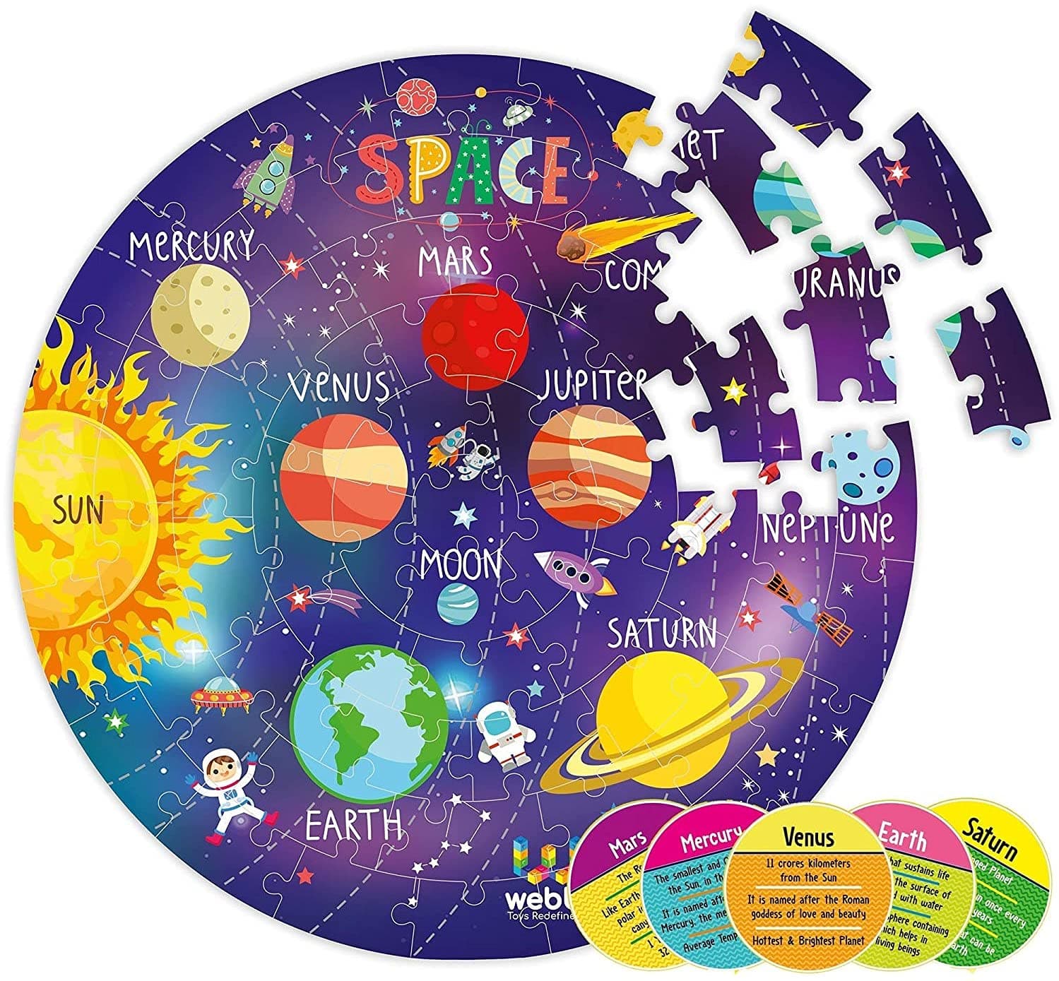 - Webby Amazing Outer Space Solar System 60 Pieces Jigsaw Floor Puzzle with 4 Double Sided Flashcards (Multicolour)