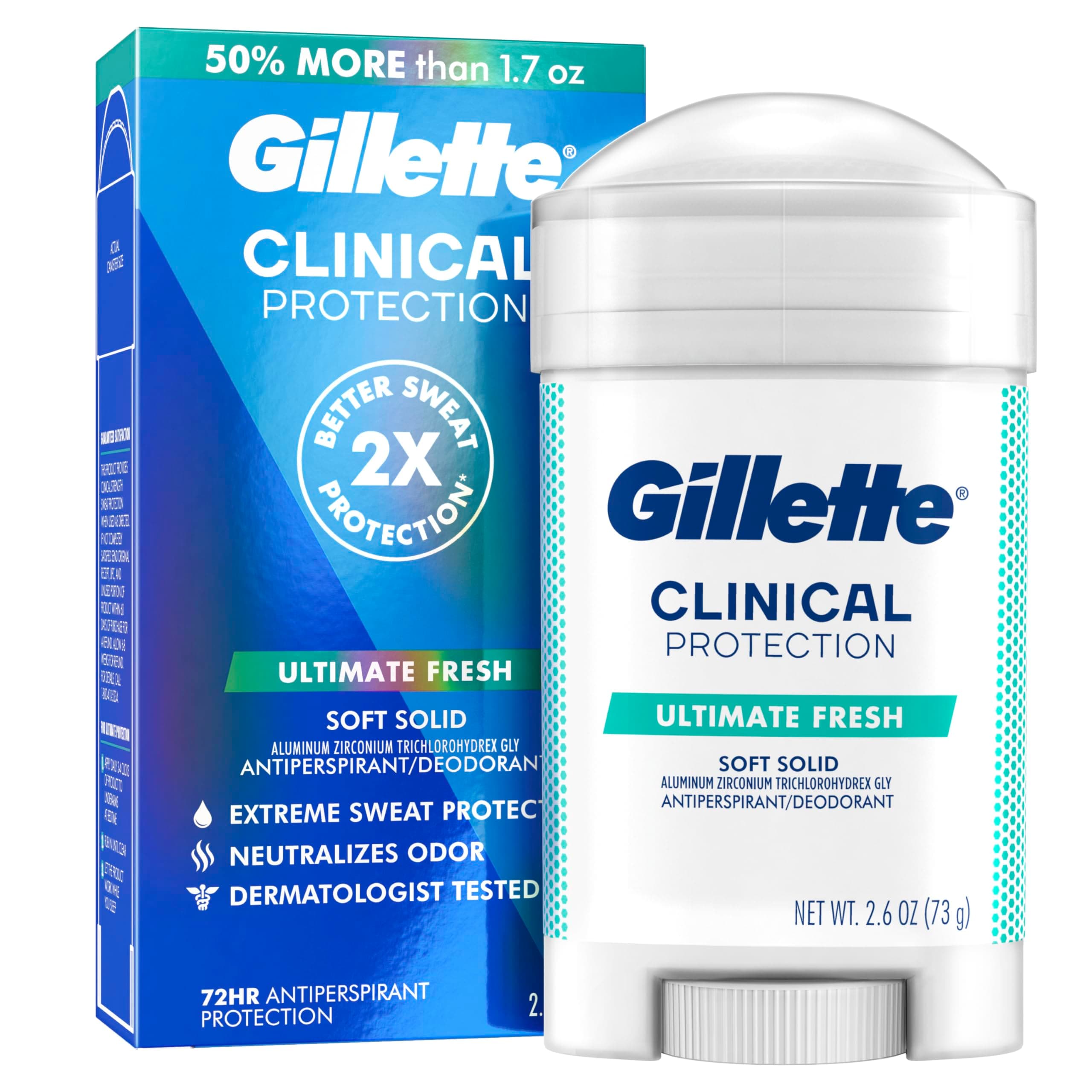 Gillette Clinical Strength Antiperspirant & Deodorant
