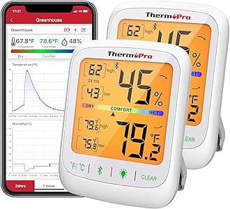 ThermoPro Bluetooth Hygrometer Thermometer, 260FT Wireless Remote Temperature and Humidity Monitor, with Large Backlit LCD, Indoor Room Thermometer and Humidity Gauge, Max Min Records, 2 Pack