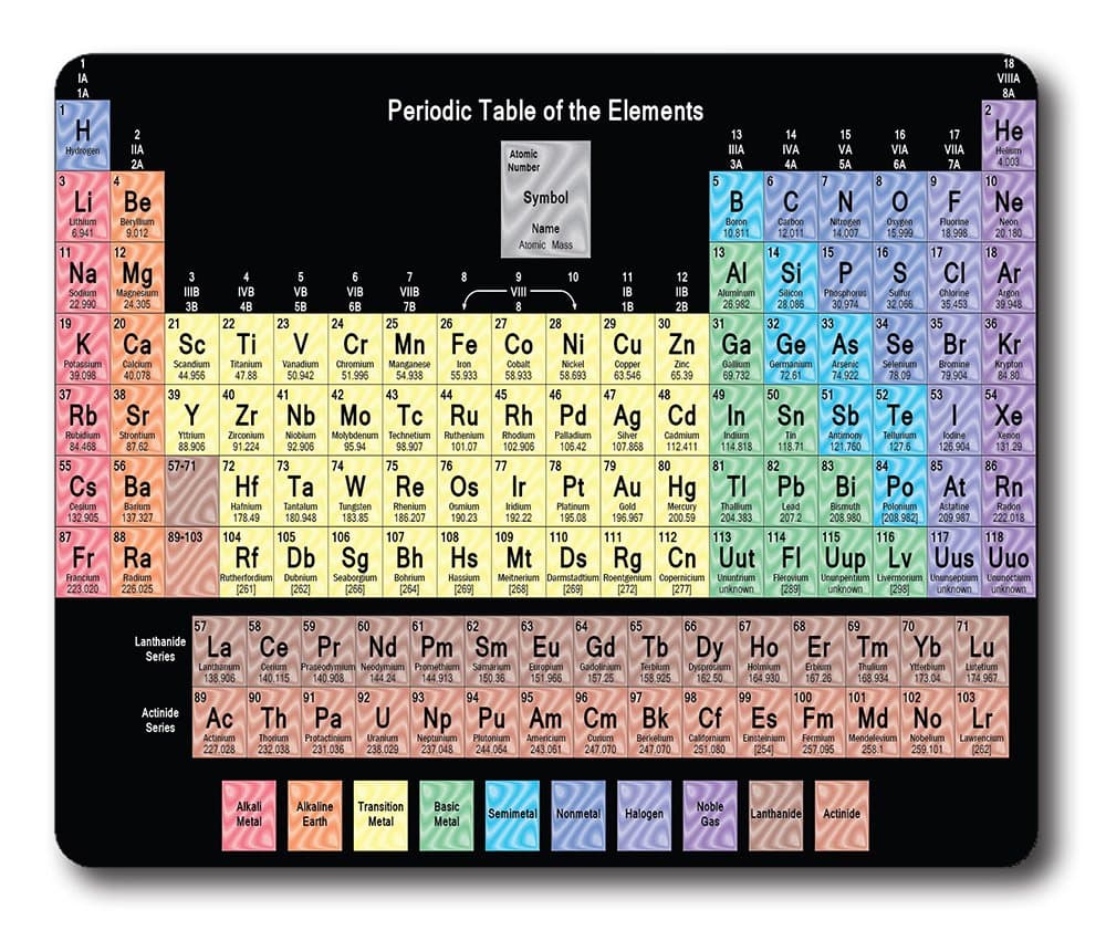 Online Designs Moire Effect Printable Table Square mouse pad gaming mousepad 9 7.5inch